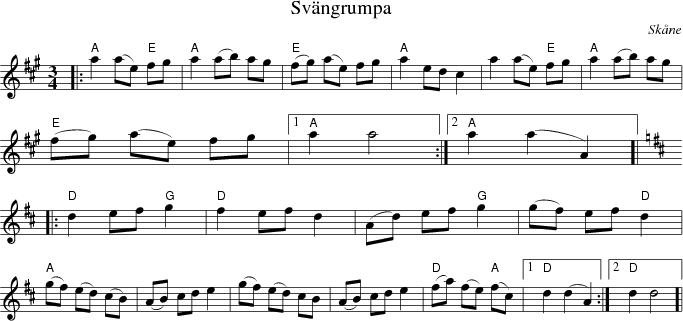 Sv�ngrumpa