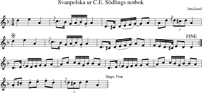 Svanpolska ur C.E. S�dlings notbok