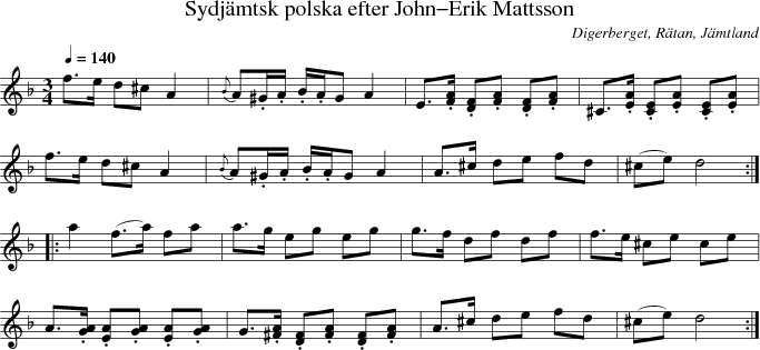 Sydjmtsk polska efter John-Erik Mattsson