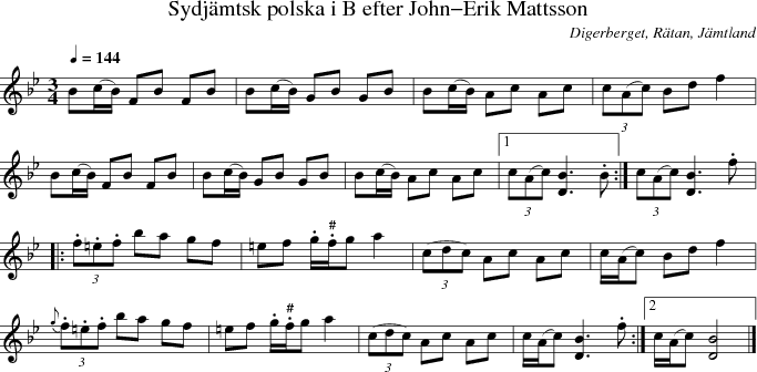 Sydj�mtsk polska i B efter John-Erik Mattsson
