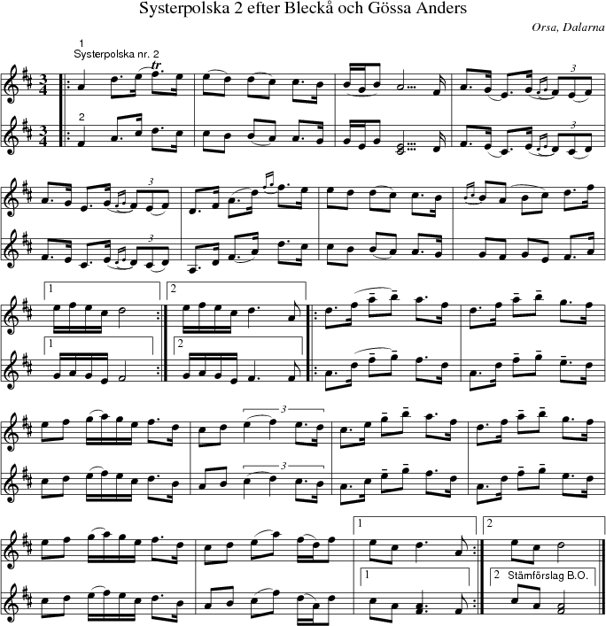 Systerpolska 2 efter Bleck och Gssa Anders