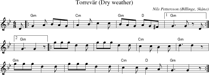 Torrevr (Dry weather)