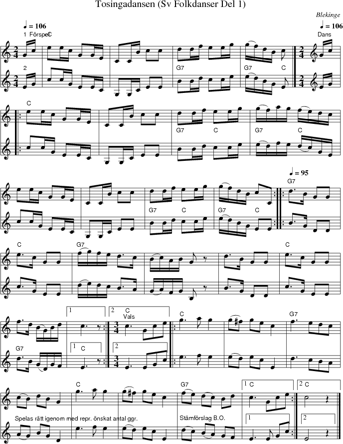 Tosingadansen (Sv Folkdanser Del 1)