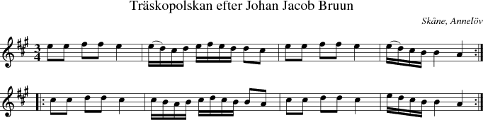 Tr�skopolskan efter Johan Jacob Bruun