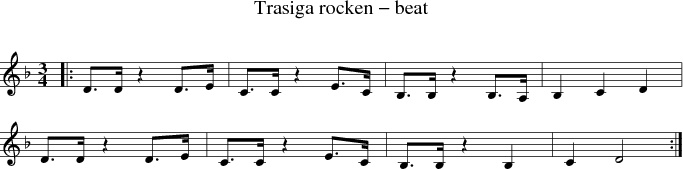 Trasiga rocken - beat