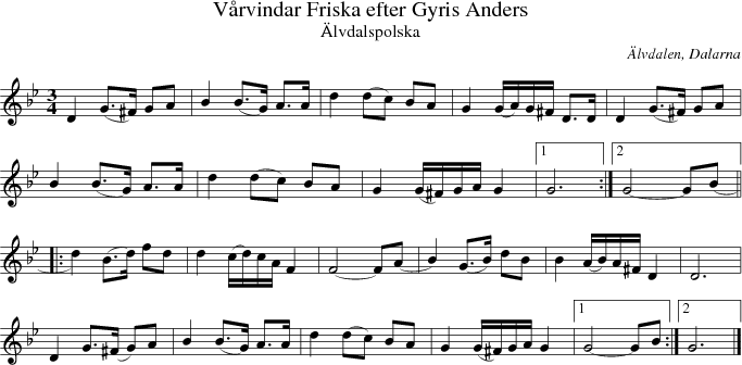 Vrvindar Friska efter Gyris Anders