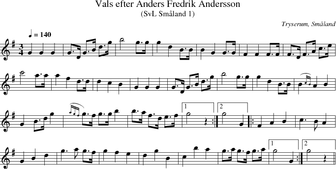 Vals efter Anders Fredrik Andersson