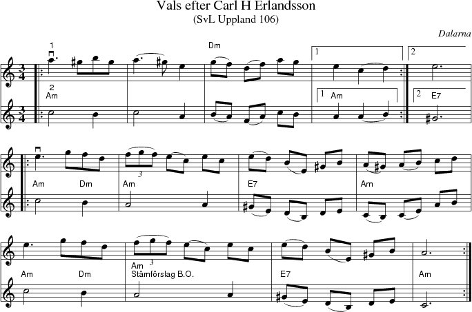 Vals efter Carl H Erlandsson