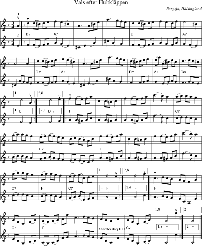 Vals efter Hultklppen