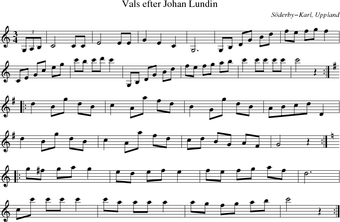 Vals efter Johan Lundin