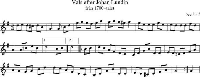 Vals efter Johan Lundin