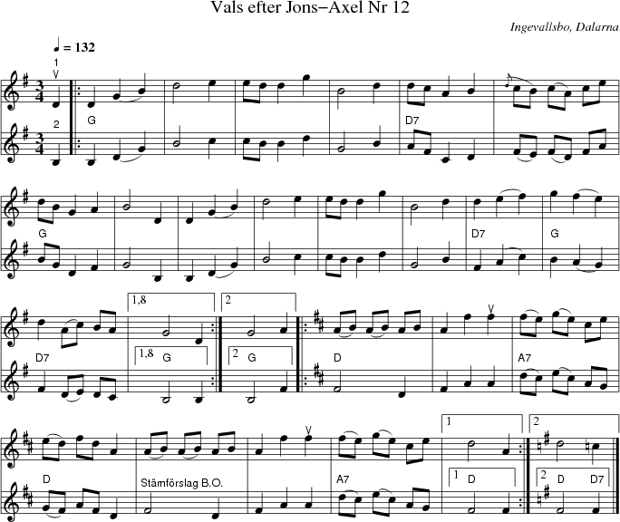 Vals efter Jons-Axel Nr 12