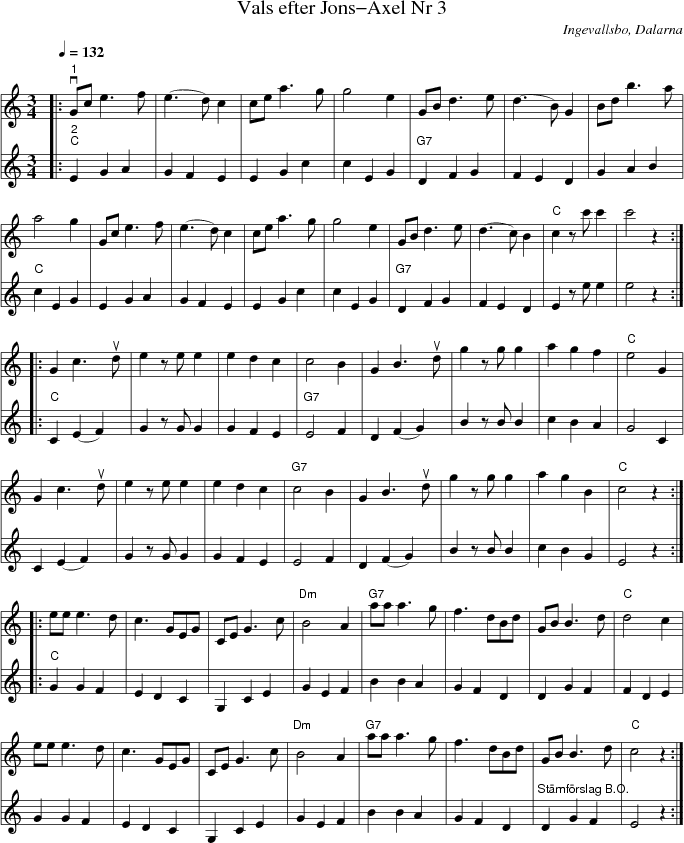 Vals efter Jons-Axel Nr 3