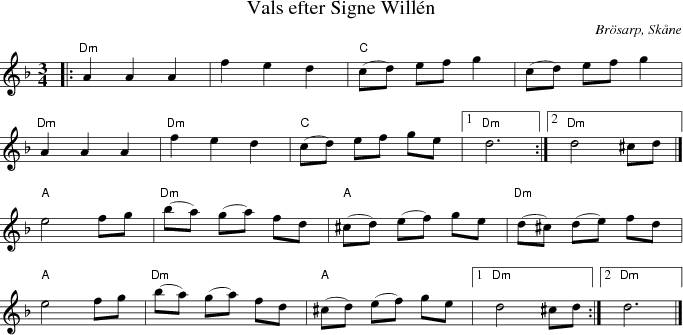 Vals efter Signe Will�n