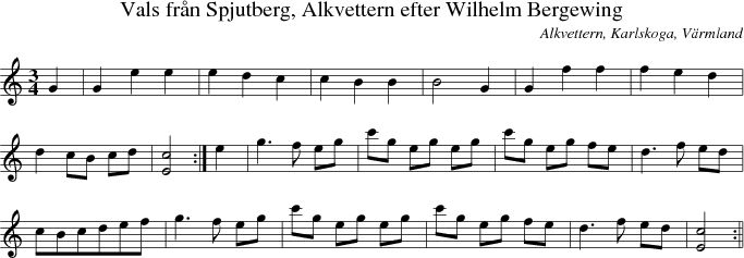 Vals fr�n Spjutberg, Alkvettern efter Wilhelm Bergewing