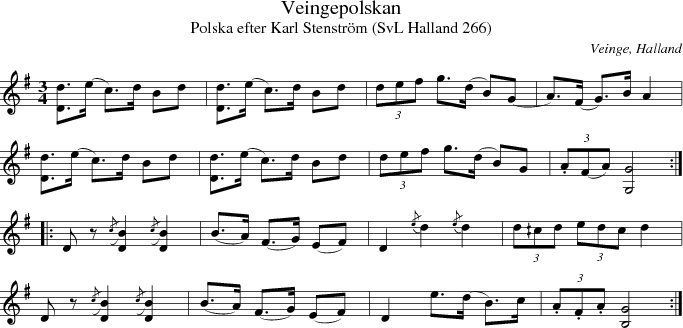 Veingepolskan