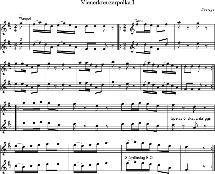 Vienerkreuzerpolka I