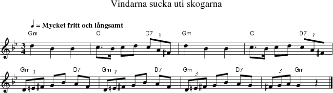 Vindarna sucka uti skogarna