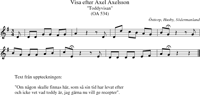 Visa efter Axel Axelsson