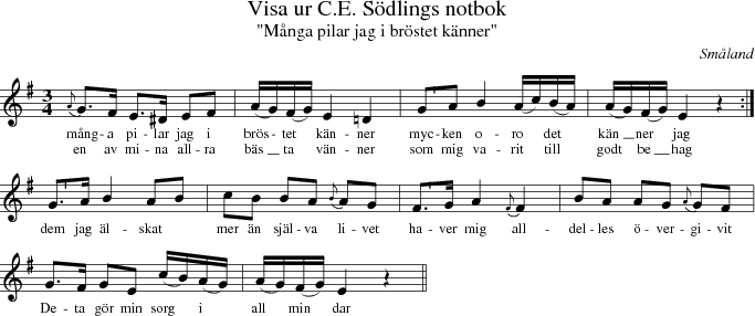 Visa ur C.E. S�dlings notbok