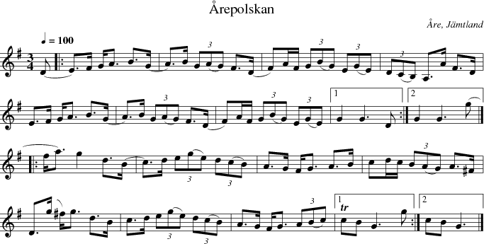  repolskan