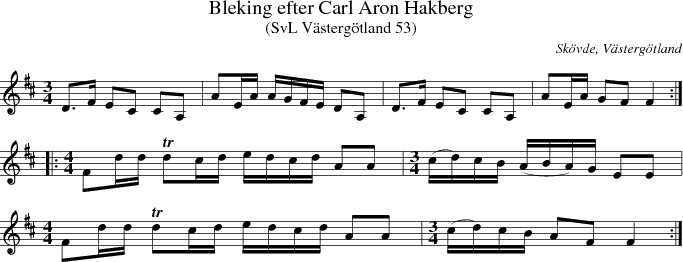  Bleking efter Carl Aron Hakberg