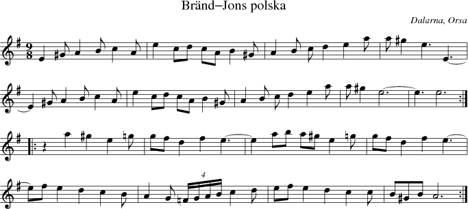  Br�nd-Jons polska