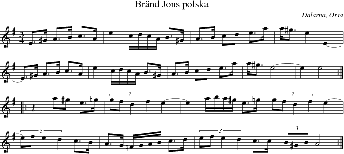  Brnd Jons polska