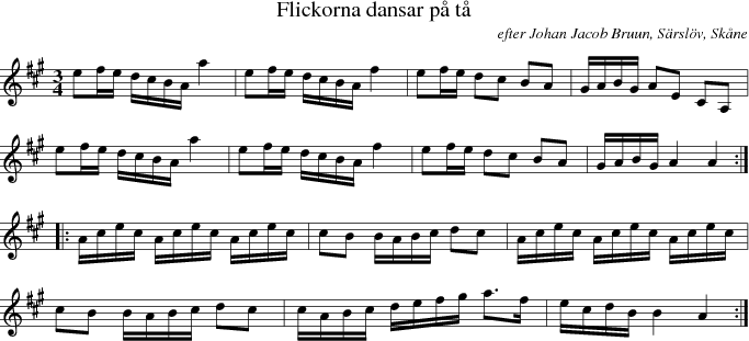  Flickorna dansar p� t� 