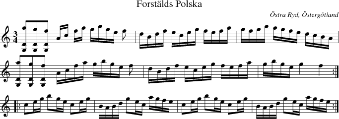  Forstlds Polska