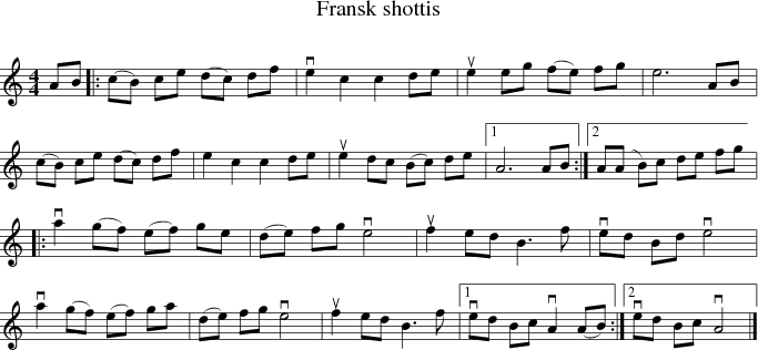  Fransk shottis