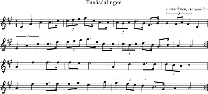  Funsdalingen