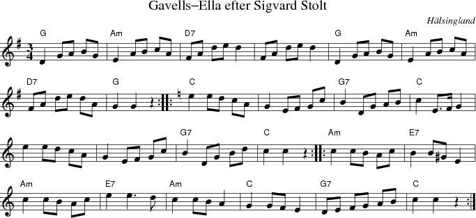  Gavells-Ella efter Sigvard Stolt