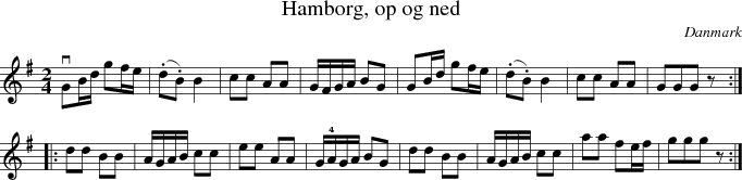  Hamborg, op og ned