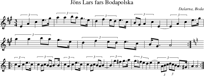  Jns Lars fars Bodapolska