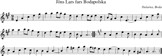  J�ns Lars fars Bodapolska