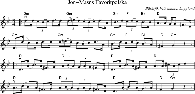  Jon-Masns Favoritpolska