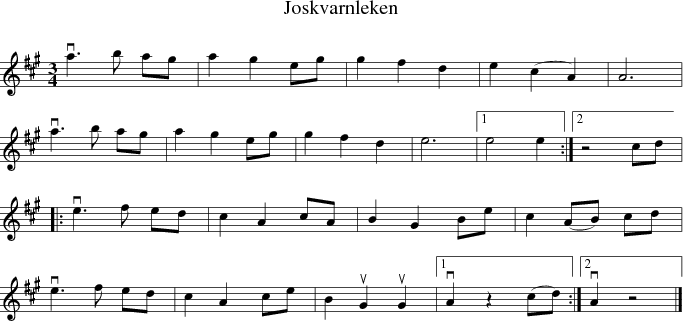  Joskvarnleken