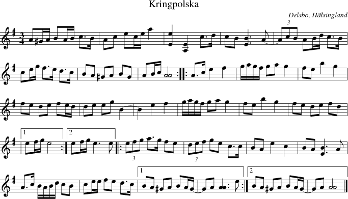  Kringpolska