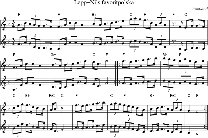  Lapp-Nils favoritpolska