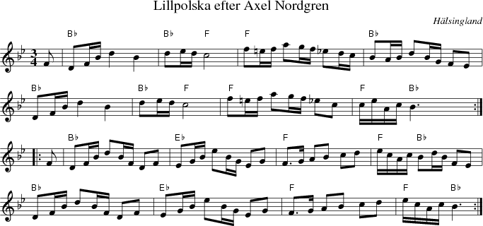  Lillpolska efter Axel Nordgren