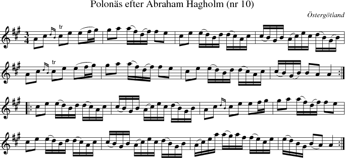  Polons efter Abraham Hagholm (nr 10)