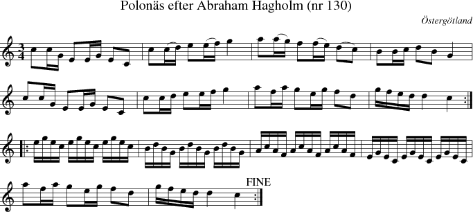  Polons efter Abraham Hagholm (nr 130) 