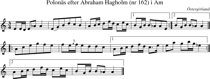  Polons efter Abraham Hagholm (nr 162) i Am