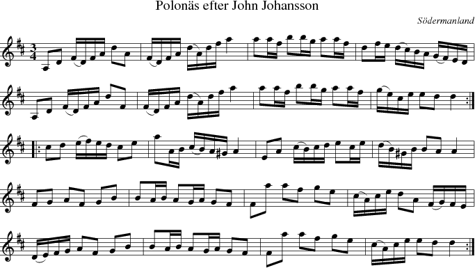  Polons efter John Johansson