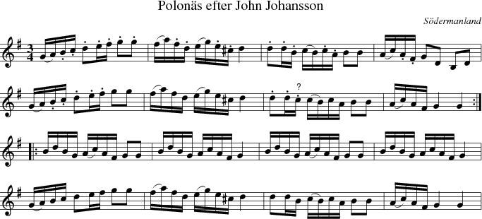  Polons efter John Johansson