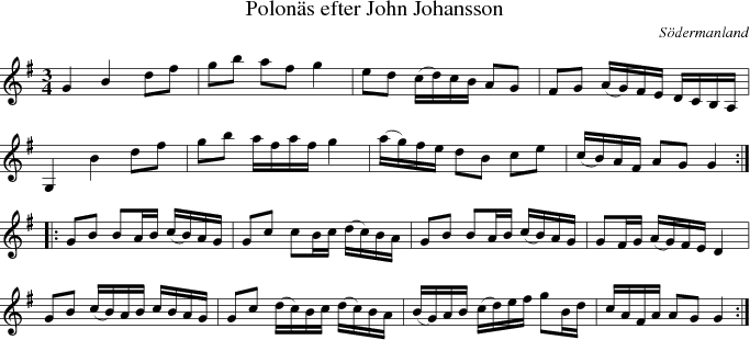  Polons efter John Johansson