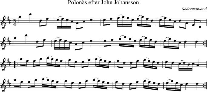  Polons efter John Johansson