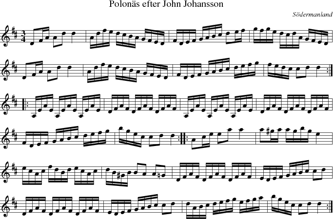  Polons efter John Johansson