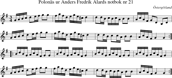  Polons ur Anders Fredrik Alards notbok nr 21